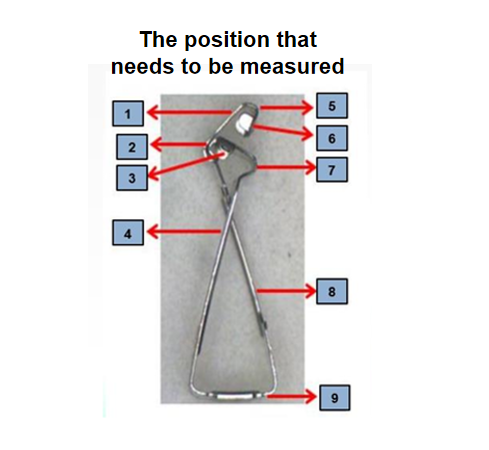 Sideflap Safety Clip Measurement